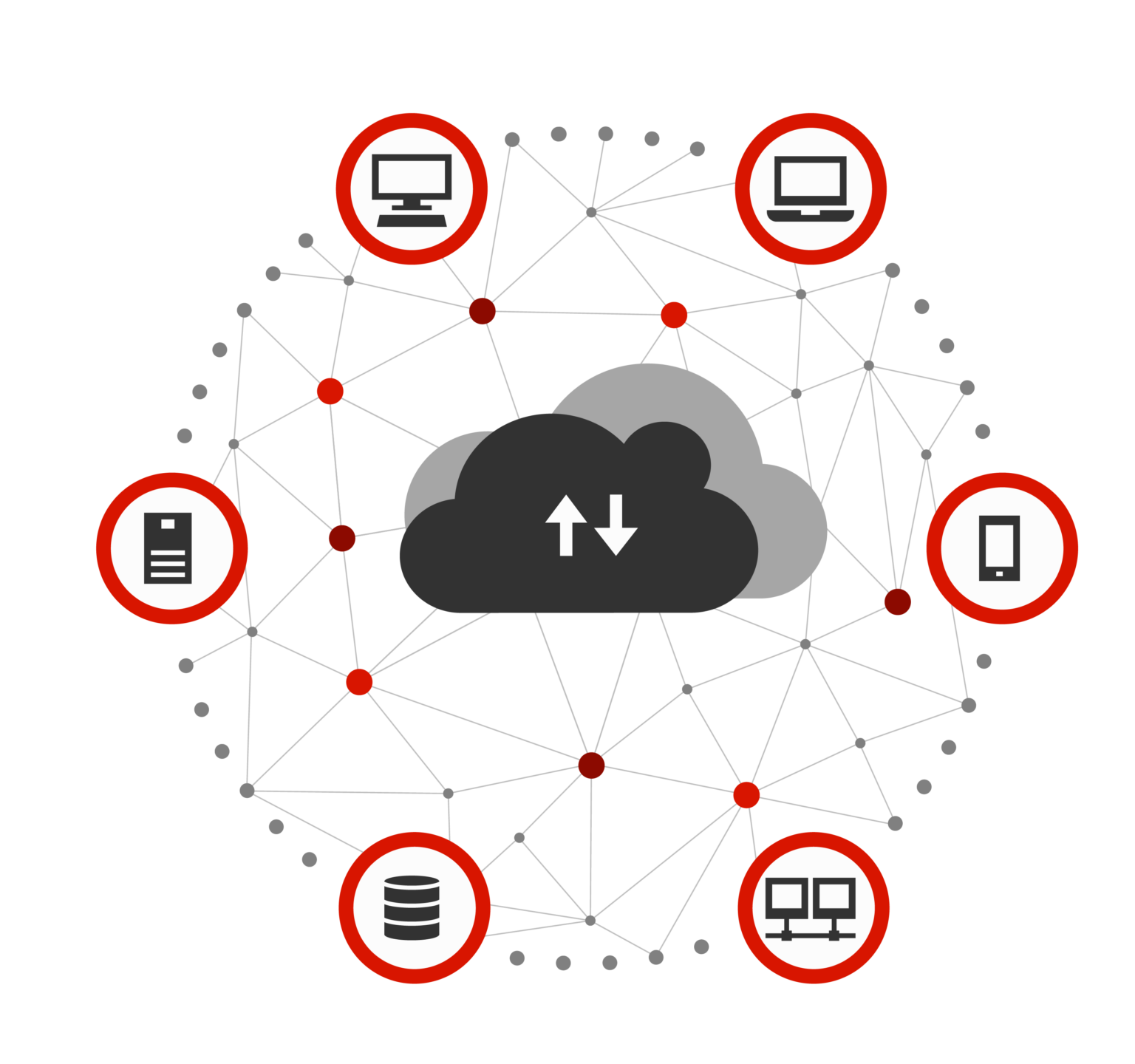 Cloud Backup Solutions in San Antonio, Corpus Christi, Houston & Austin